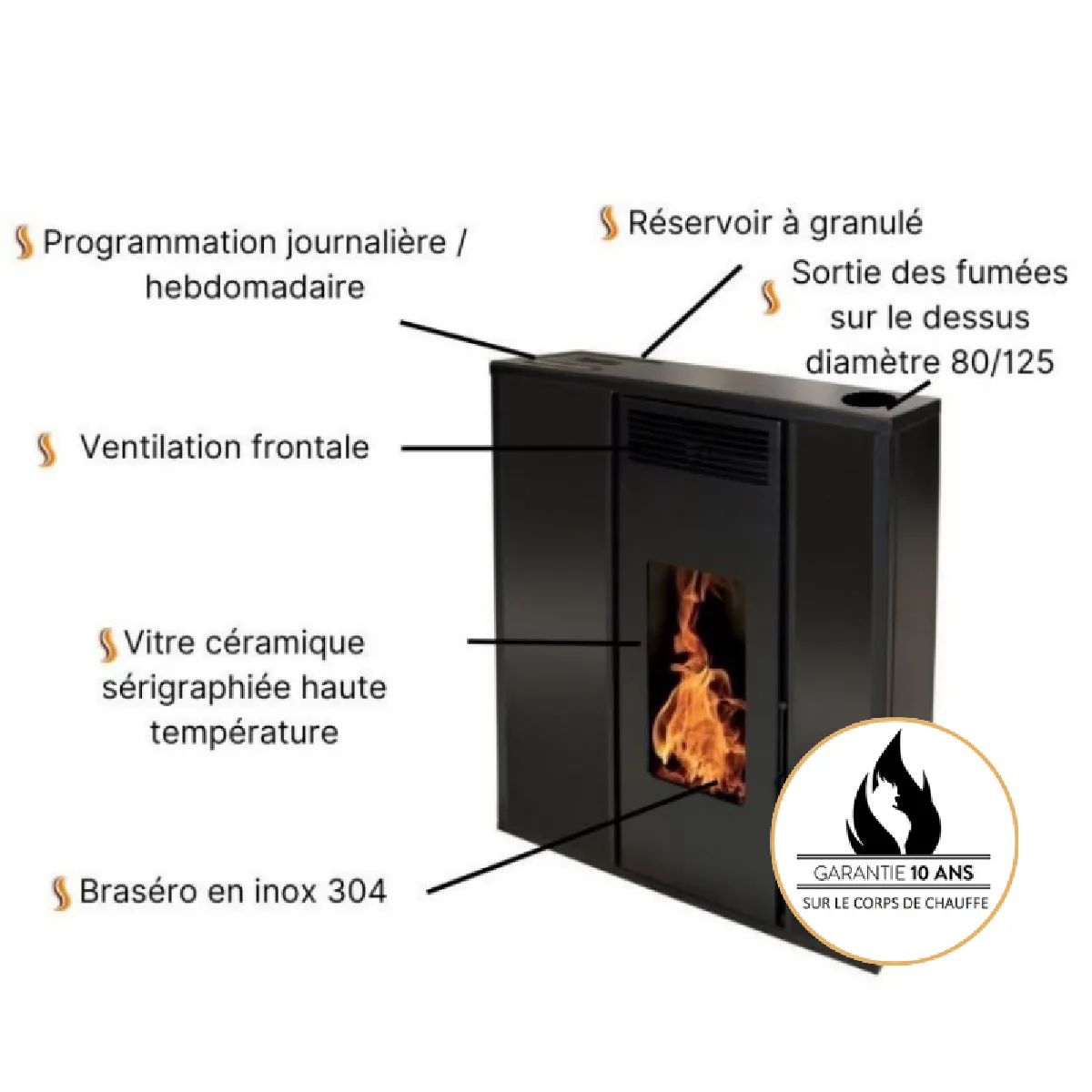 INTERSTOVES TESSA 10 - Bordeaux