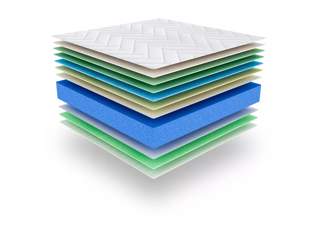Matelas Wooly One M 140x190 cm - Mousse mémoire de Forme adaptative - 7 Zones Blue - Latex + HR - Confort Optimal - Equilibré - Hypoallergénique