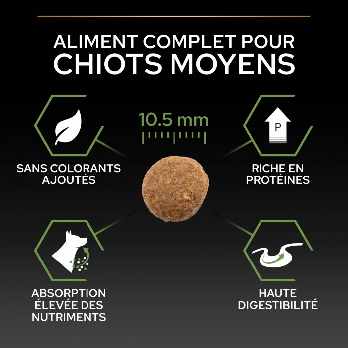PRO PLAN Healthy Start Medium Puppy au Poulet - Croquettes pour chien