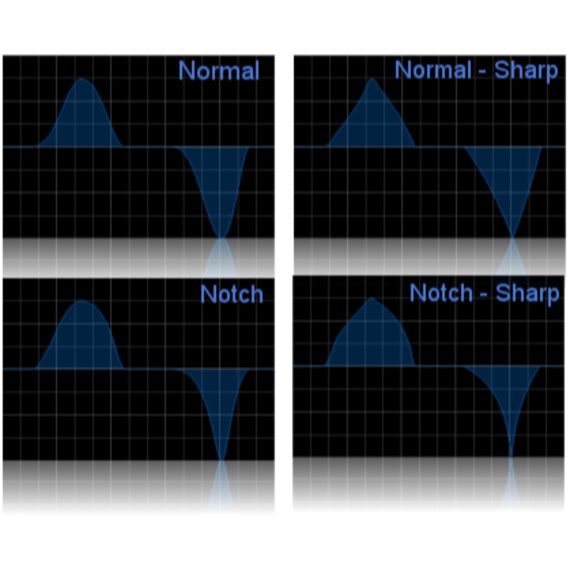 Blue Cat Audio Liny EQ (download)