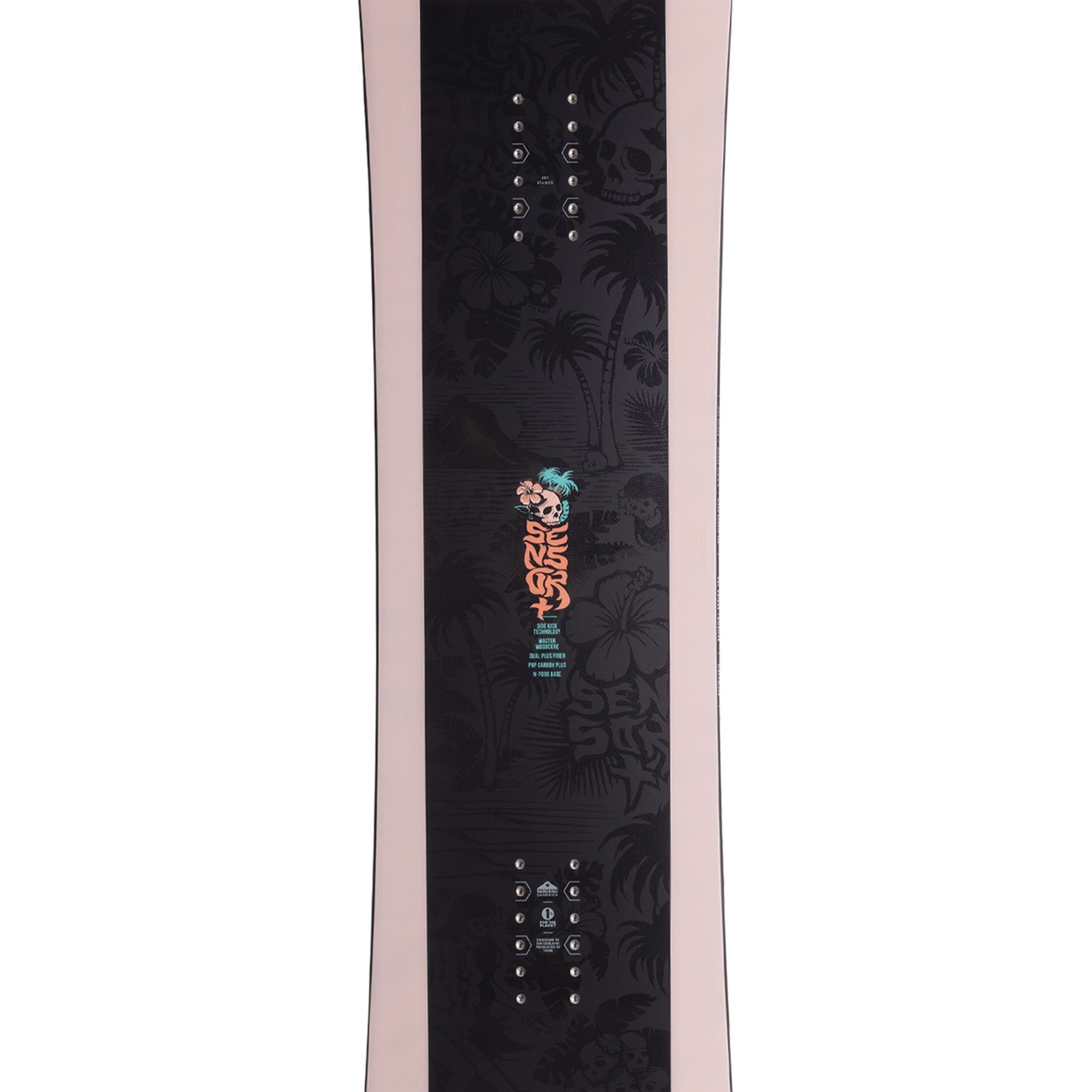NideckerSensor Plus 2024