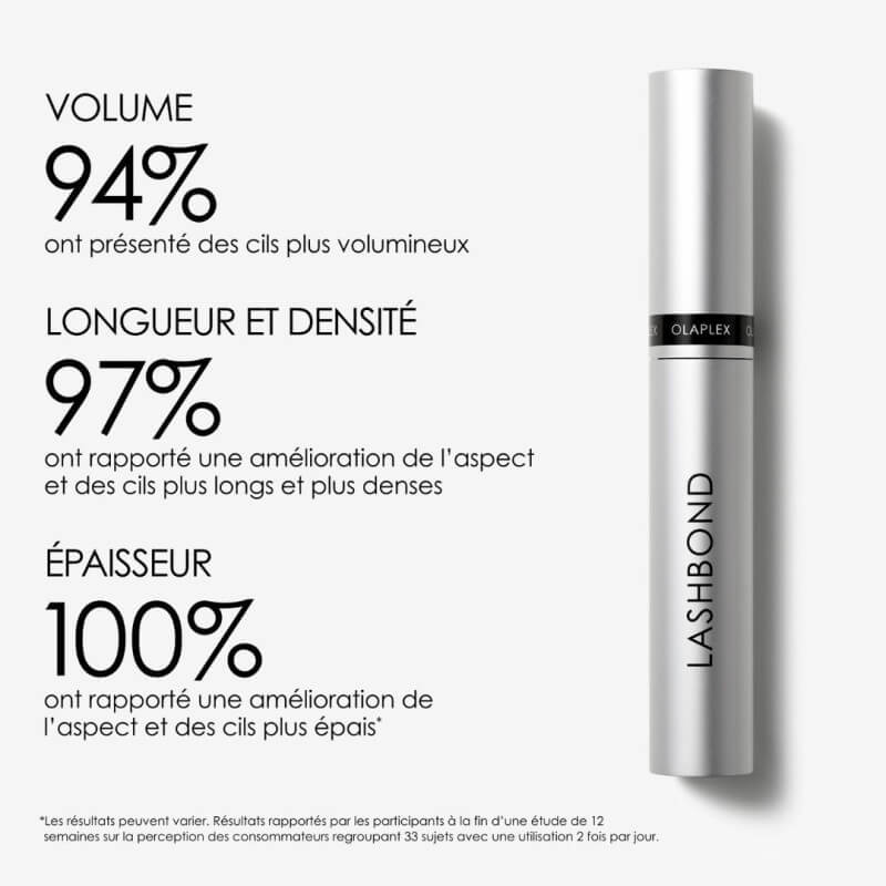 Sérum Lashbond building Olaplex 4.5ml