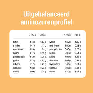 Purasana Vegan Pea Proteine 74% Vanille Poeder 400GR