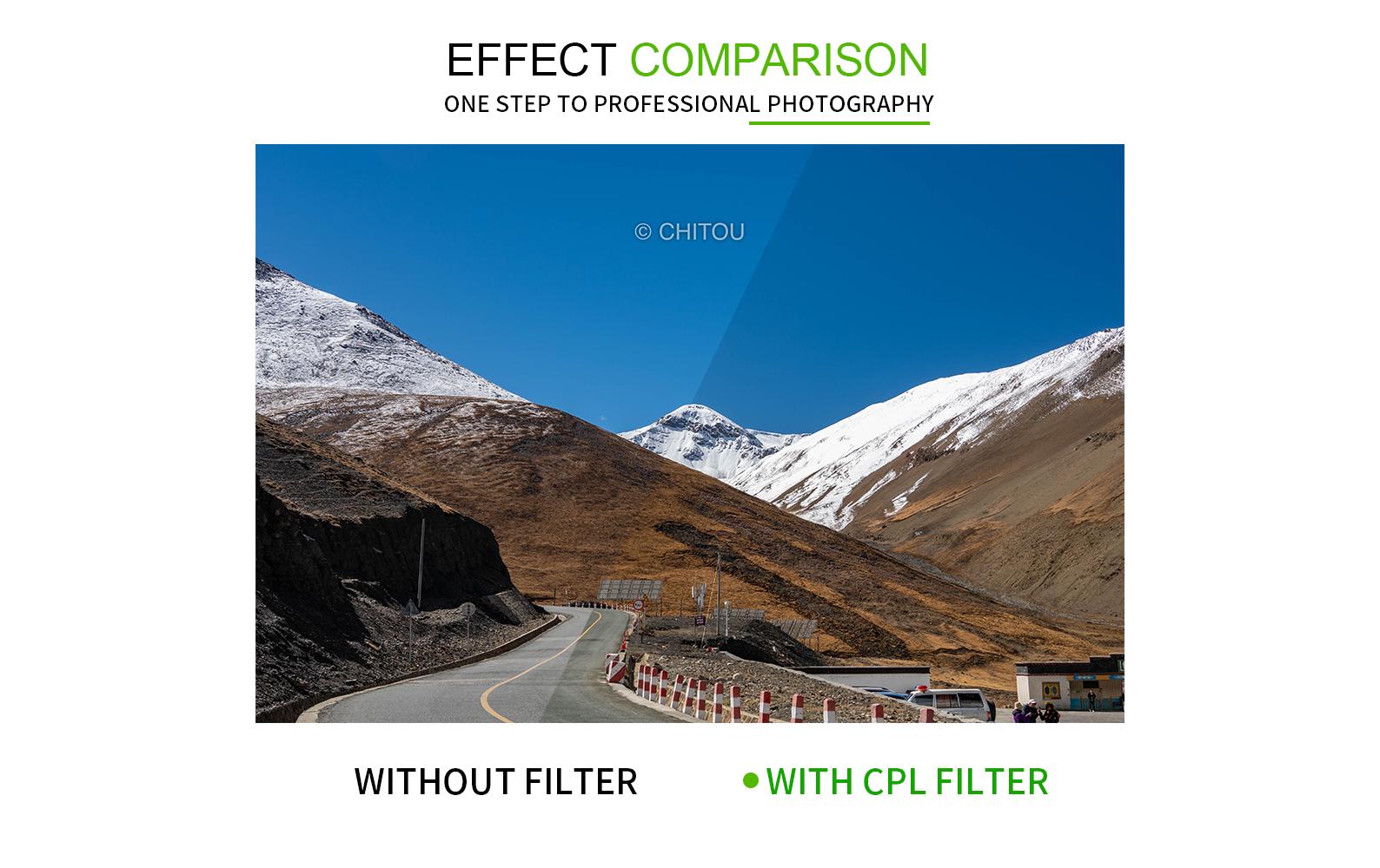 Polfilter CPL – 77 mmZirkularer Polfilter mit Antireflexbeschichtung
