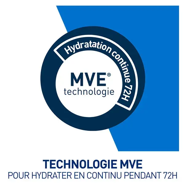 CeraVe Soins Lait Hydratant Intensif Peaux très sèches sujettes aux démangeaisons 236ml