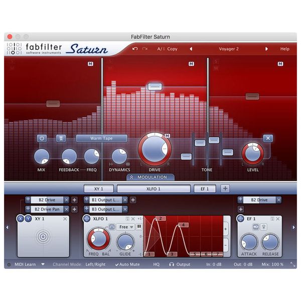 FabFilter Creative Bundle