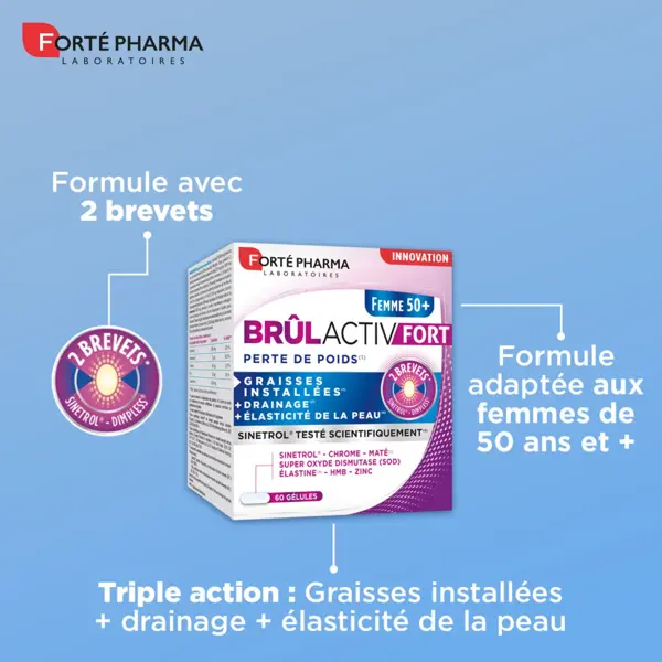 Forté Pharma Brûlactiv Forte Women 50+ Queimador de Gordura e Drenagem - 60 cápsulas