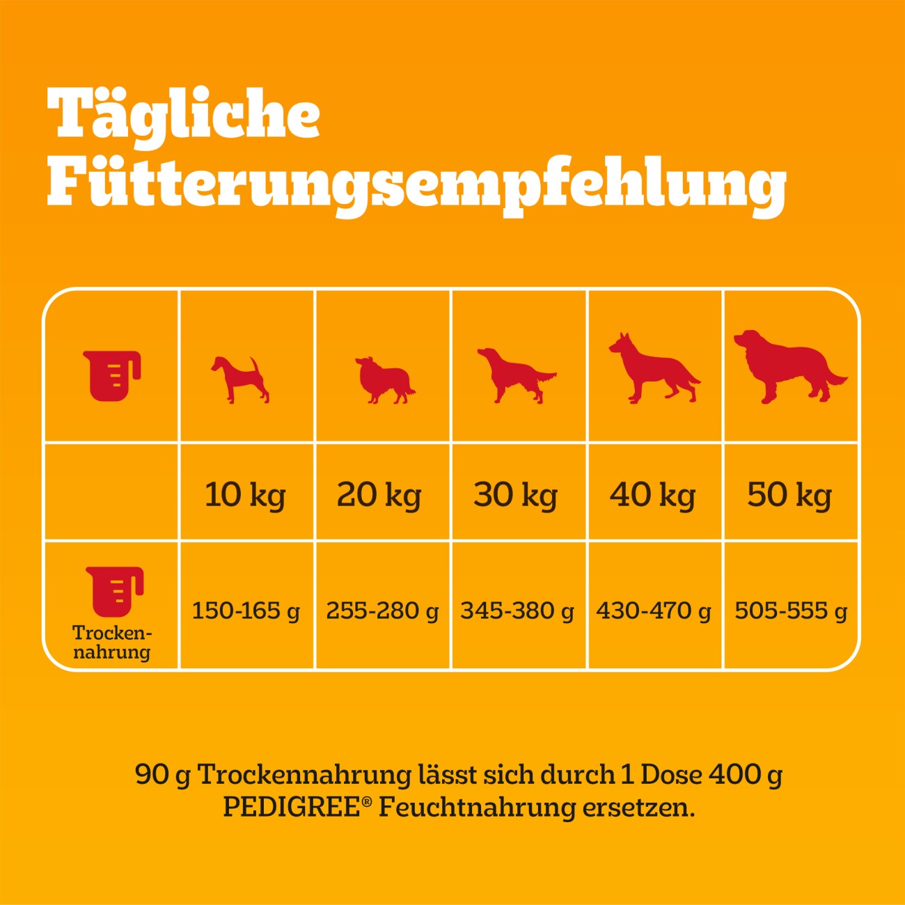 Pedigree Adult mit Rind und Gemüse 7 kg