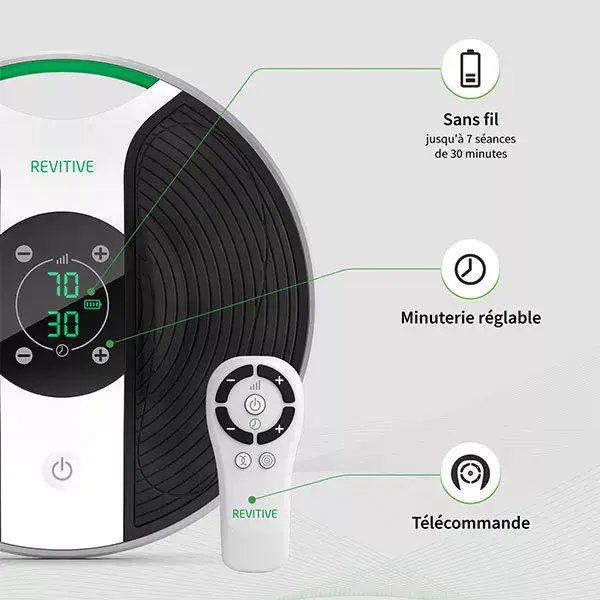 Terapia Circulatória Revitive Medic