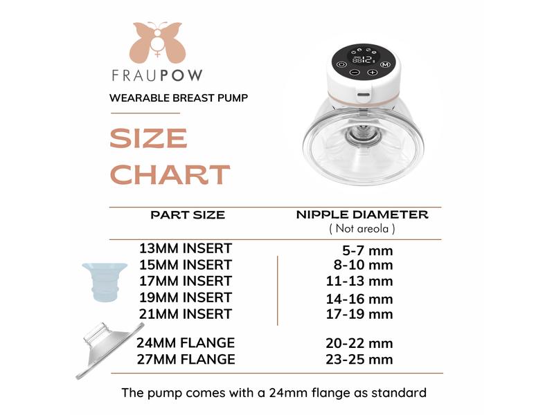 FrauPow Brusthaube 27 mm Zur Verwendung mit der Fraupow Wearable Pump