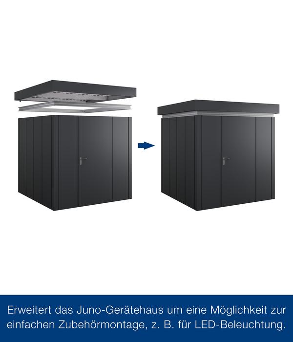 Hörmann Juno Multifunktionsprofil für JFD4,