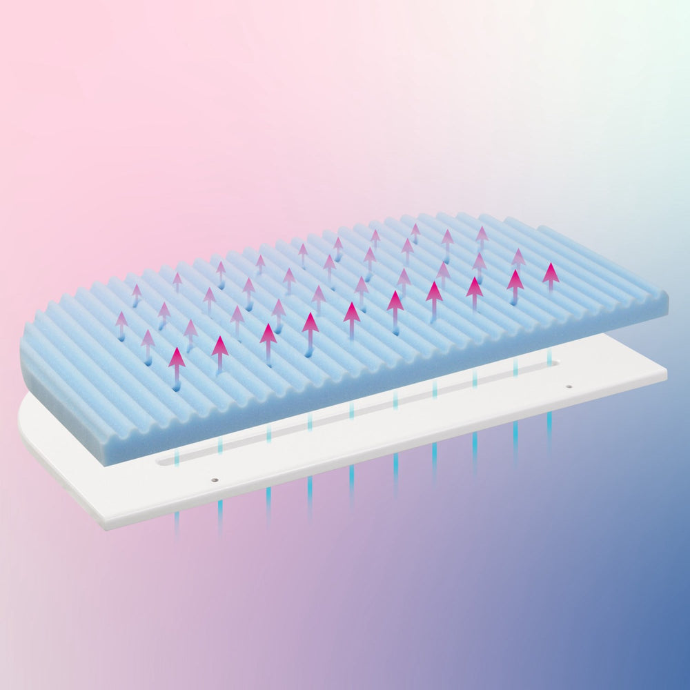 Køb babybay ® Madras Meditex® Wave til Maxi & Boxspring seng