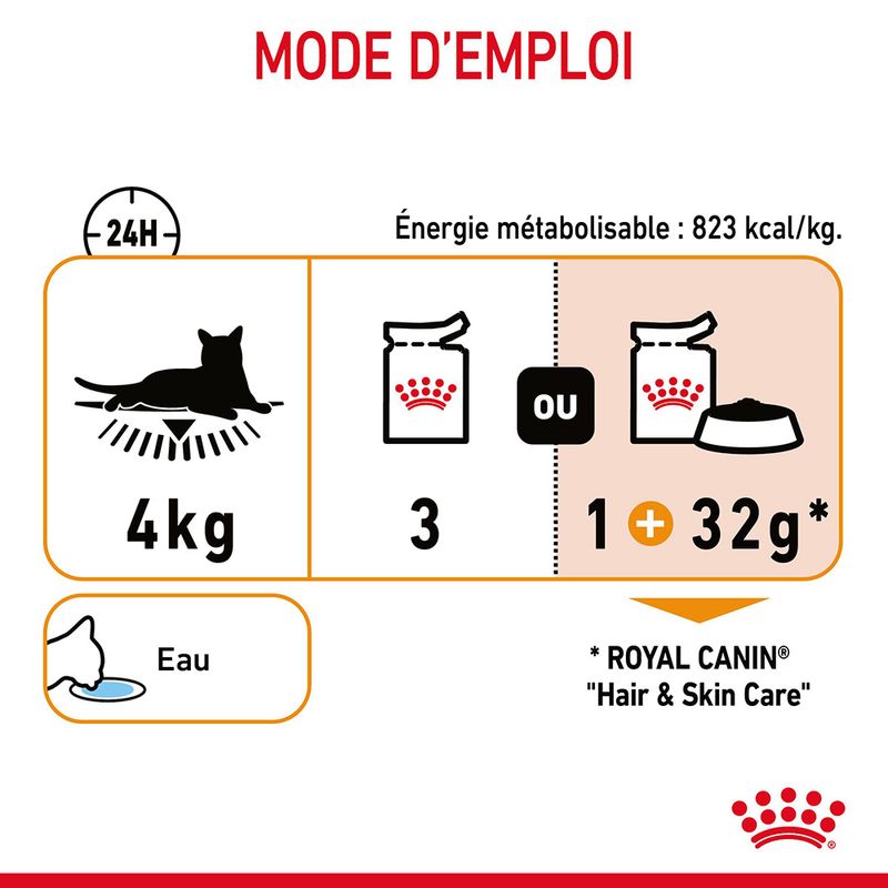 Royal Canin Hair & Skin Care en gelée