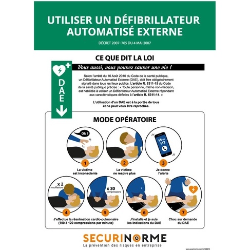 Poster - Conduite d'Utilisation d'un DAE - A3 - Poster Plastifié