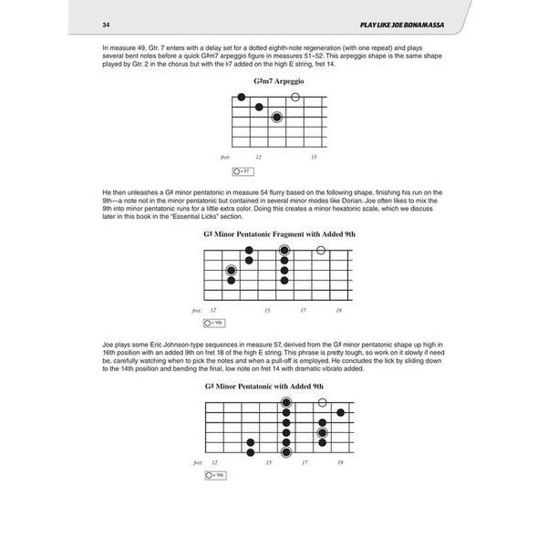 Hal Leonard Play Like Joe Bonamassa