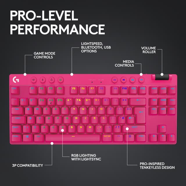 Logitech G PRO X TKL Lightspeed Tactile trådløst gamingtastatur (pink)