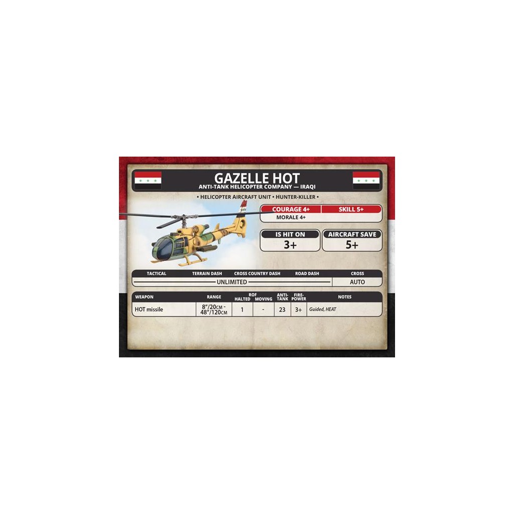 Team Yankee - Iraqi Unit Cards