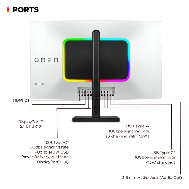 OMEN Transcend 32 UHD/240Hz/OLED/0,03ms gamingskærm