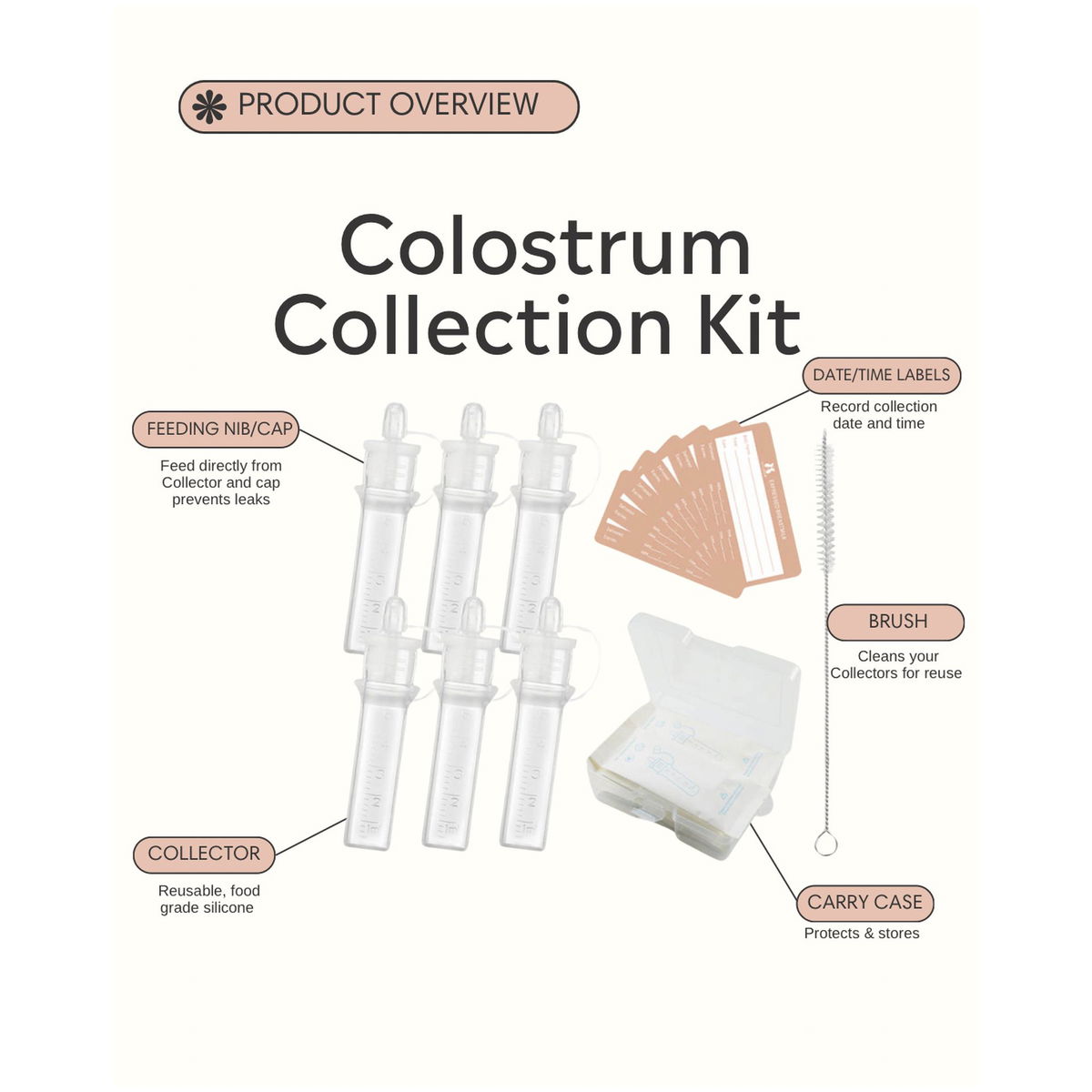 FraupowFraupow   Colostrum Collection Kit