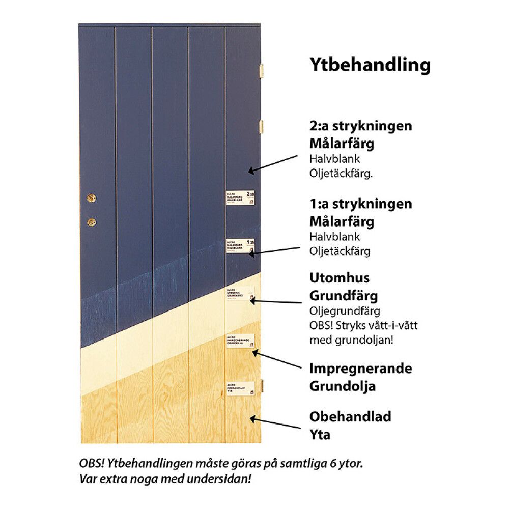 BODDØR UISOLERT VIBOSTUGAN 8X19 VENSTRE RETT PANEL 10°