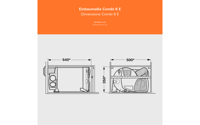 Truma Combi Panel Combi Fahrzeugheizung mit Gas-, Elektro- oder Mischbetrieb