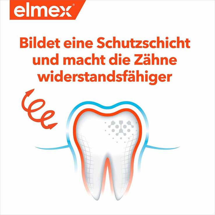 Elmex Kinderzahnpasta 2 - 6 Jahre Duo Pack, 2X50 ml