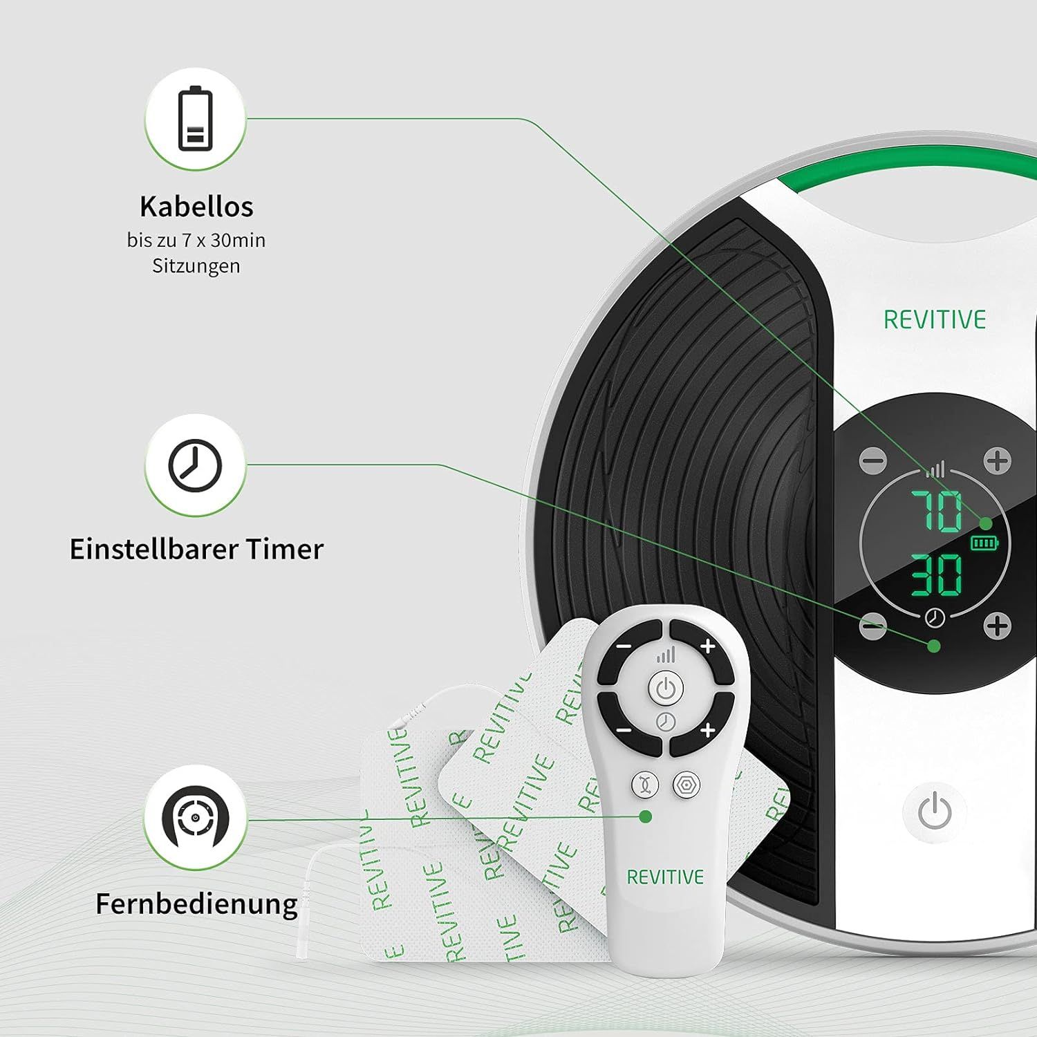 Revitive Medic Plus Knie Durchblutungs-Stimulator