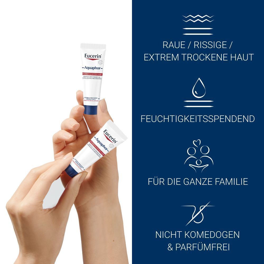 Eucerin® Aquaphor Protect & Repair Salbe – Schützt & pflegt stark beanspruchte Haut – Unterstützt die Hautregeneration