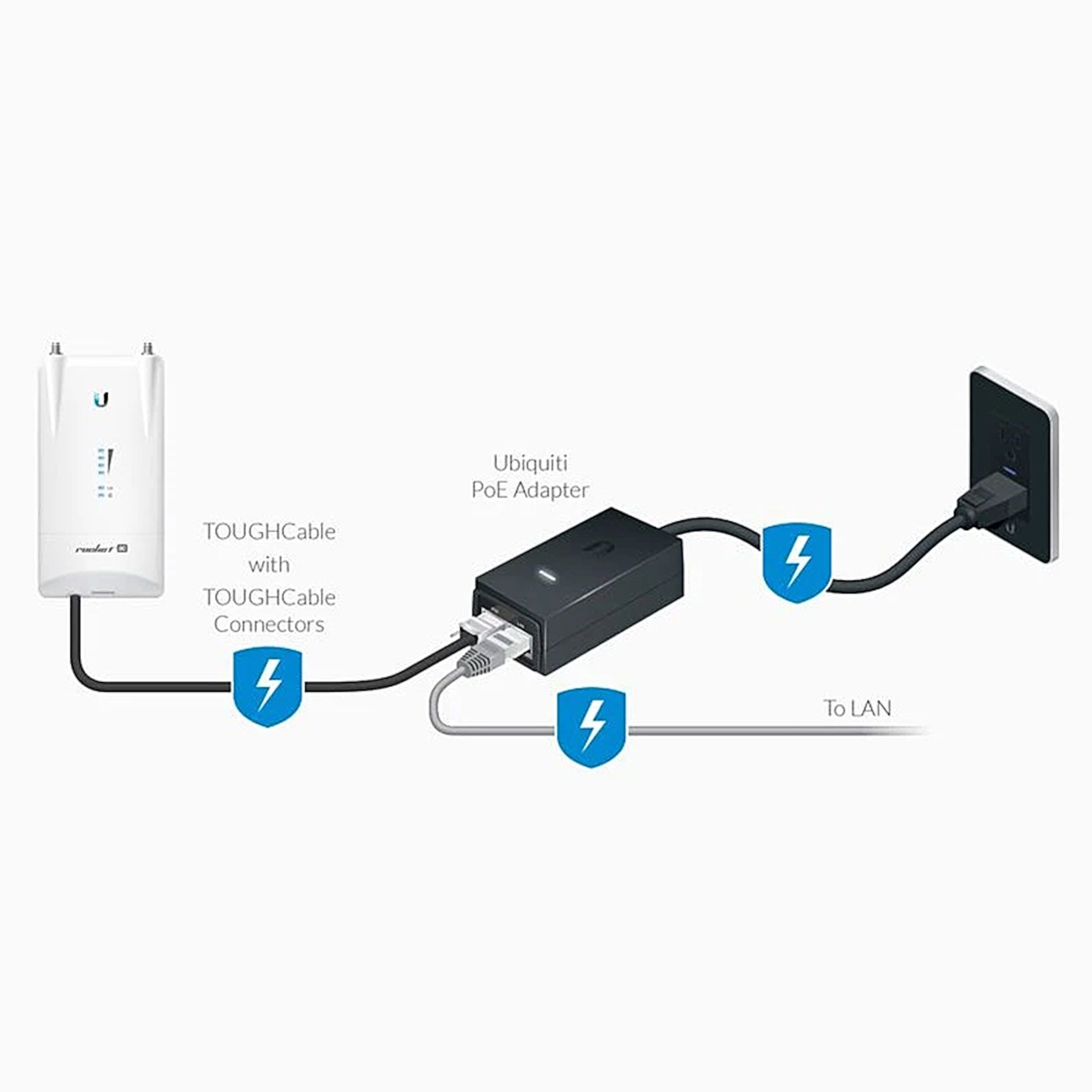 Ubiquiti POE-injektor 48 V 24 W