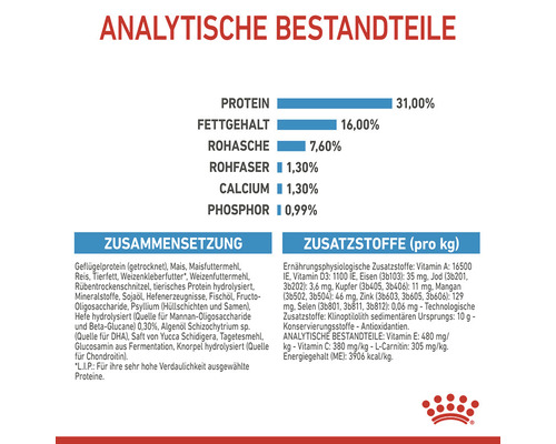 ROYAL CANIN Giant Junior droog hondenvoer voor puppy's van zeer grote rassen, 15 kg