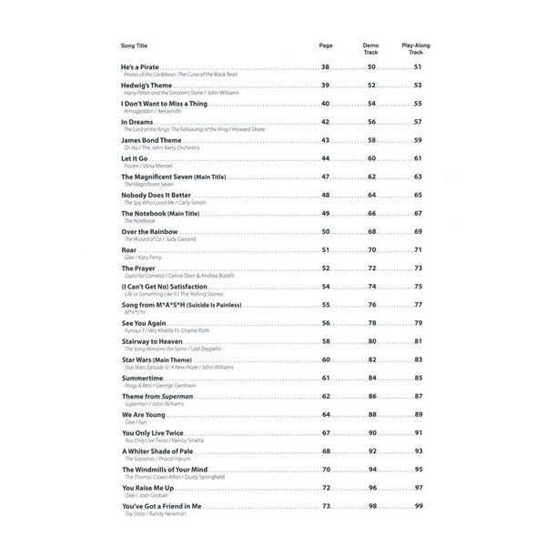 Alfred Music Publishing Top Hits from TV A-Sax