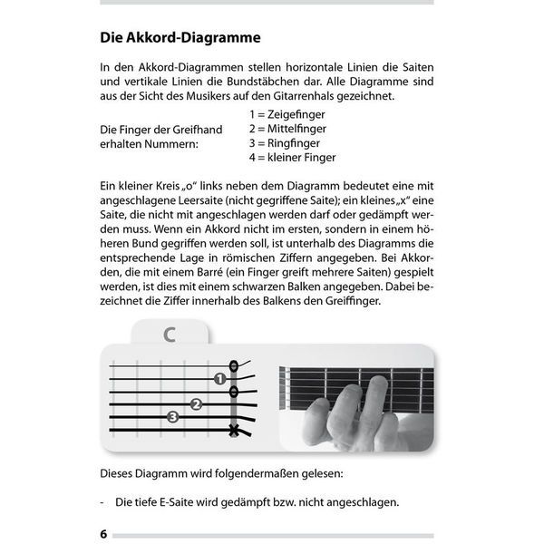 Voggenreiter Git-Grifftabelle Linkshänder