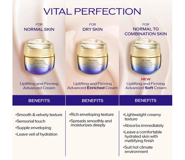 Shiseido Vital Perfection Uplifting and Firming Cream