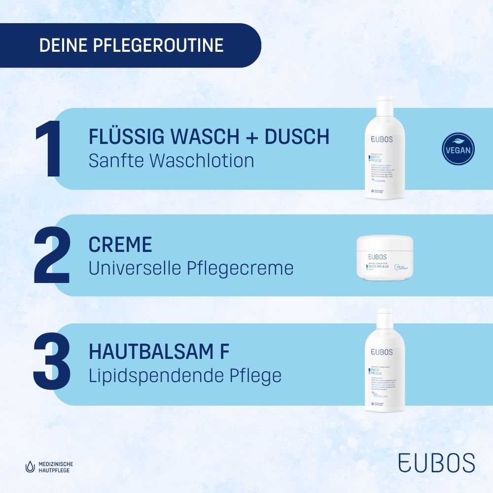 EUBOS® Creme Intensivpflege