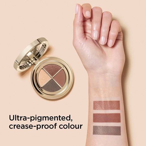 Clarins Eye Quartet Palette, 10