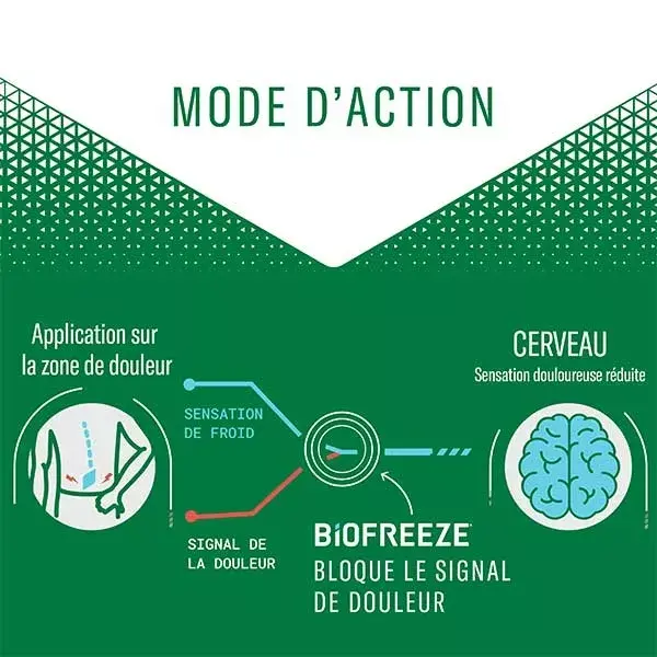 Gel refrescante Biofreeze para músculos e articulações, bisnaga, pacote com 2 unidades de 118ml
