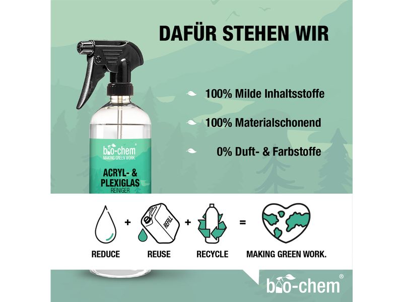 Bio Chem Acryl- und Plexiglasreiniger 750 ml Zuverlässiger Reiniger für Oberflächen aus Acryl und Plexiglas