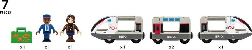 Brio World - Tgv Højhastighedstog - 36087