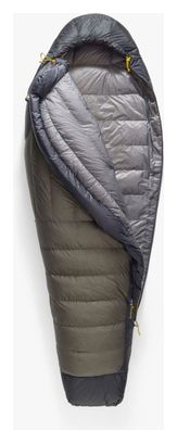 Sac de Couchage Sea To Summit Spark Pro -1C Gris/Bleu