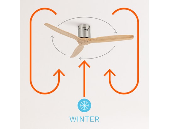 IKOHS - Ventilateur plafond Aircalm dc - ventilateur de plafond ultrasilent avec fonctio...