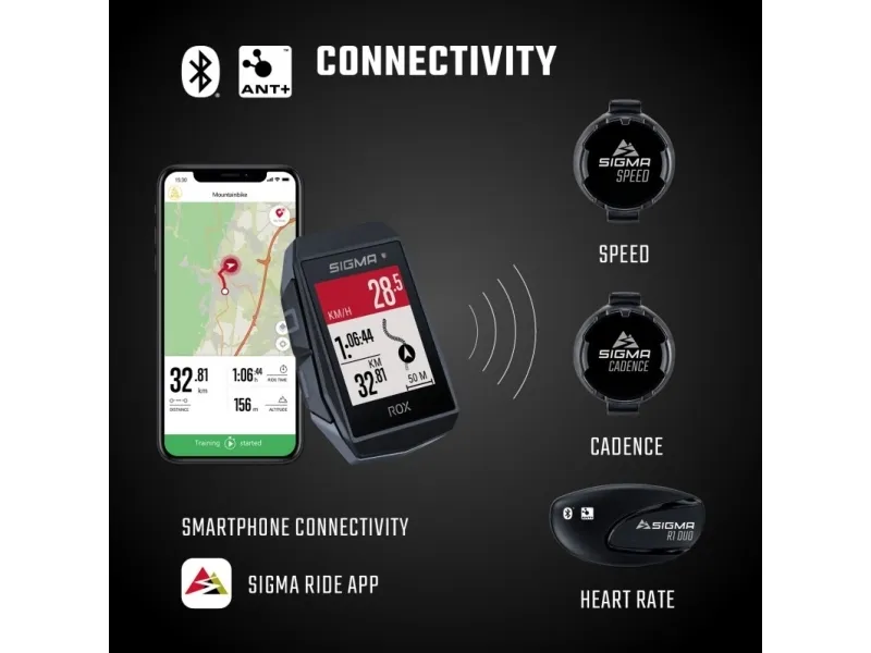 Sigma Sport 01033, 4,5 cm (1.77