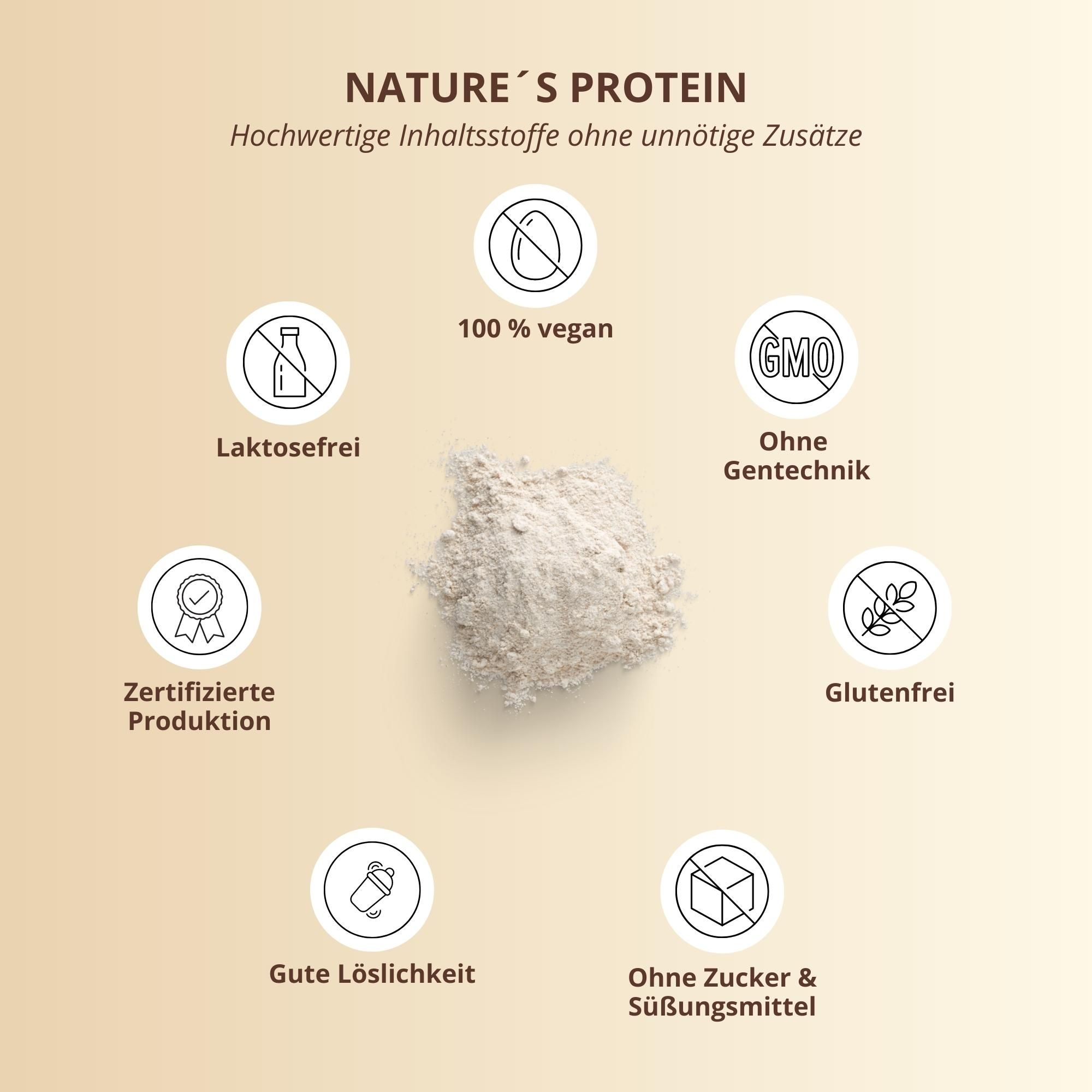 Nutri+ Natures Protein Pulver - Eiweißpulver ohne Süßstoff