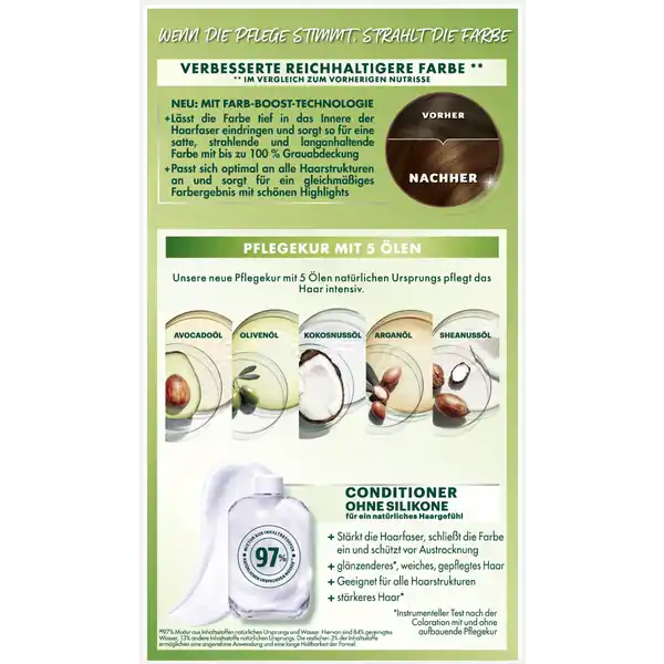 Ultra Crème Dauerhafte Pflege-Haarfarbe 5.3 Samtbraun