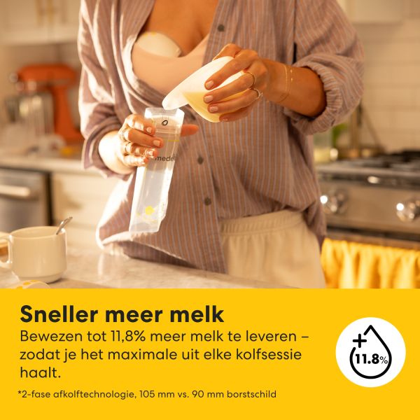 Medela Borstkolf - Motion InBra™ - Enkelzijdig Elektrisch
