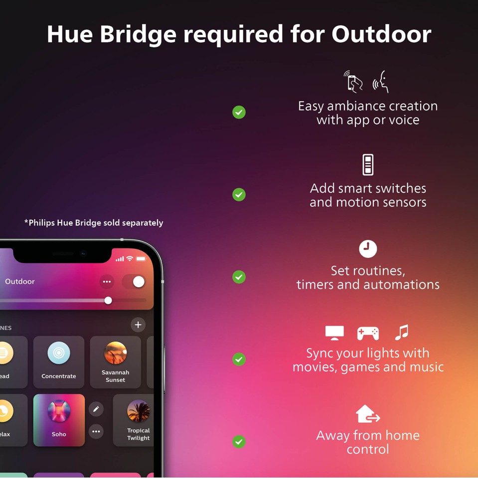 Philips Hue Dymera Væglampe - White & Colour Ambiance