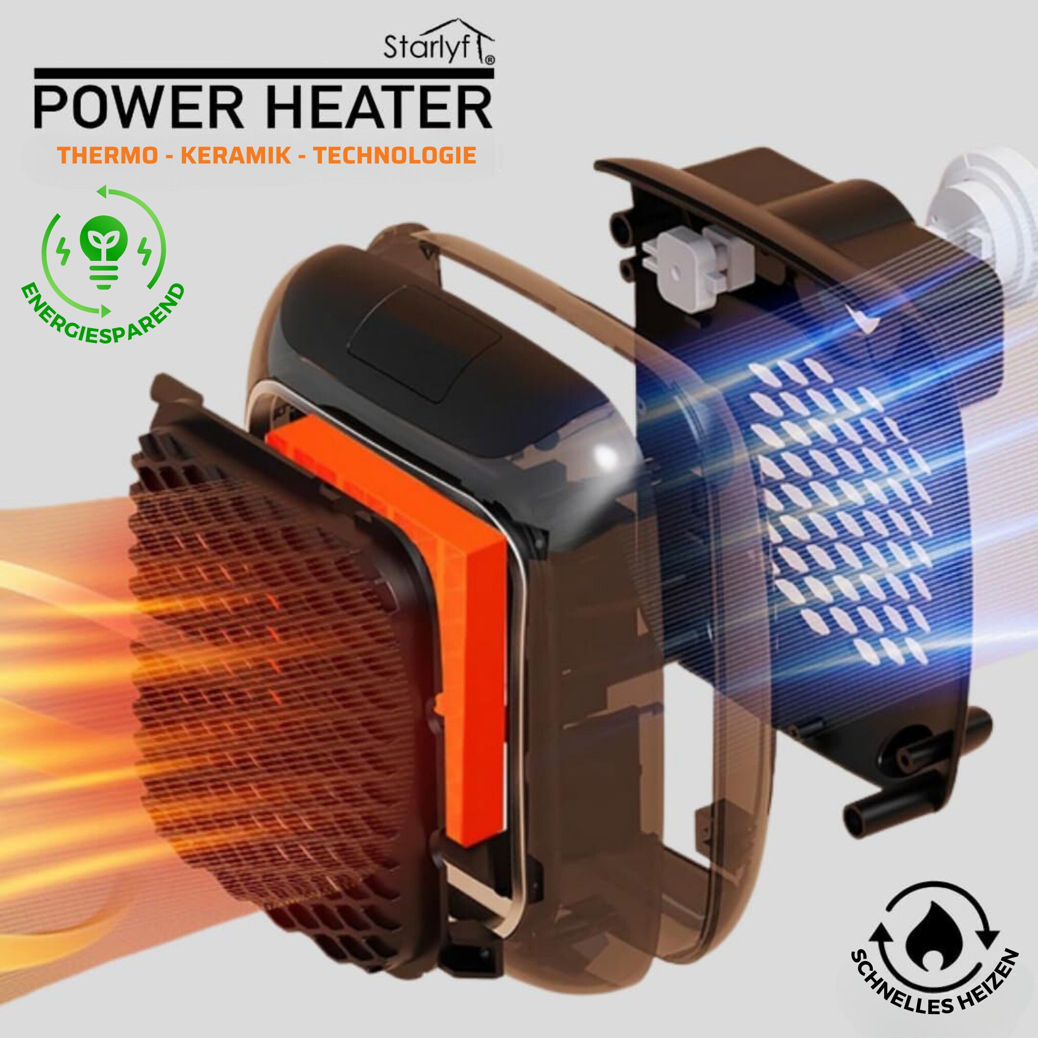 Starlyf® Steckdosen Mini Wandheizgerät - Heizlüfter Power Heater