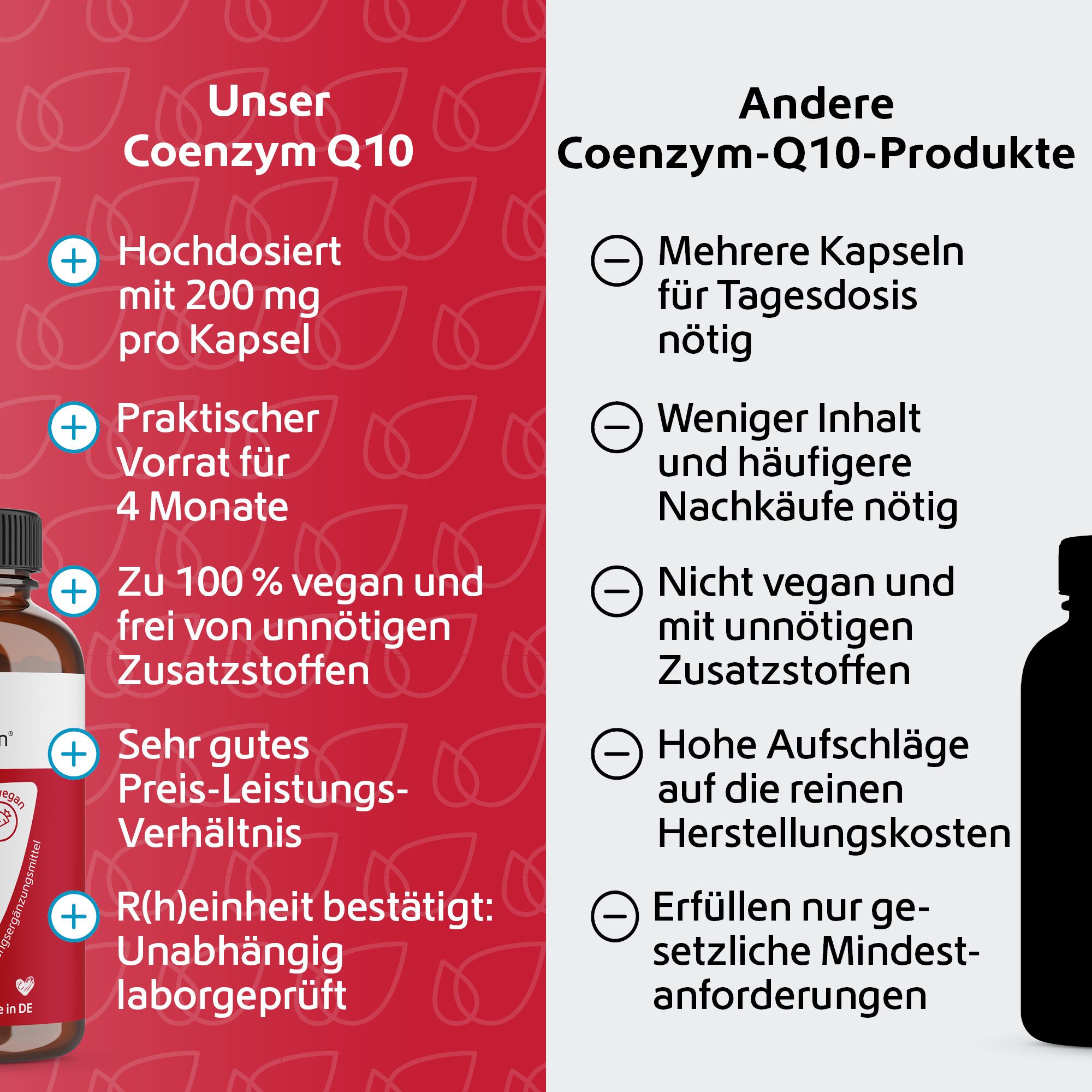 R(h)ein Nutrition Coenzym Q10 200 mg vegan