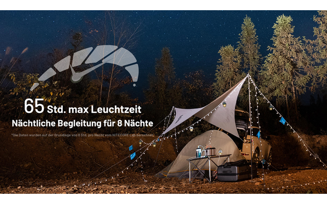 Nitecore Campingleuchte LR 40 Powerbank
