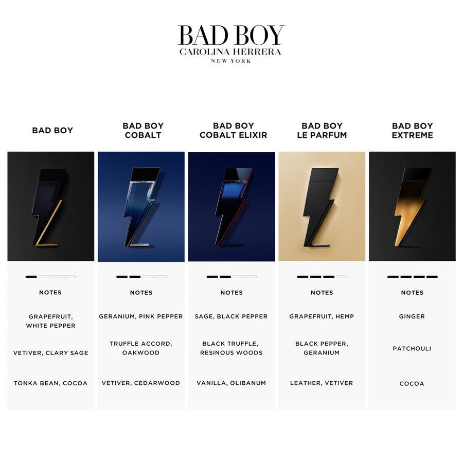 Carolina Herrera Bad Boy Cobalt Elixir 150ml