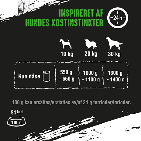 Vådfoder m. lam og okse